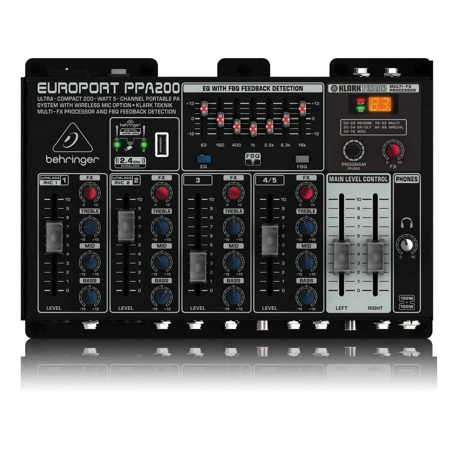Behringer Europort PPA200 Portable PA System
