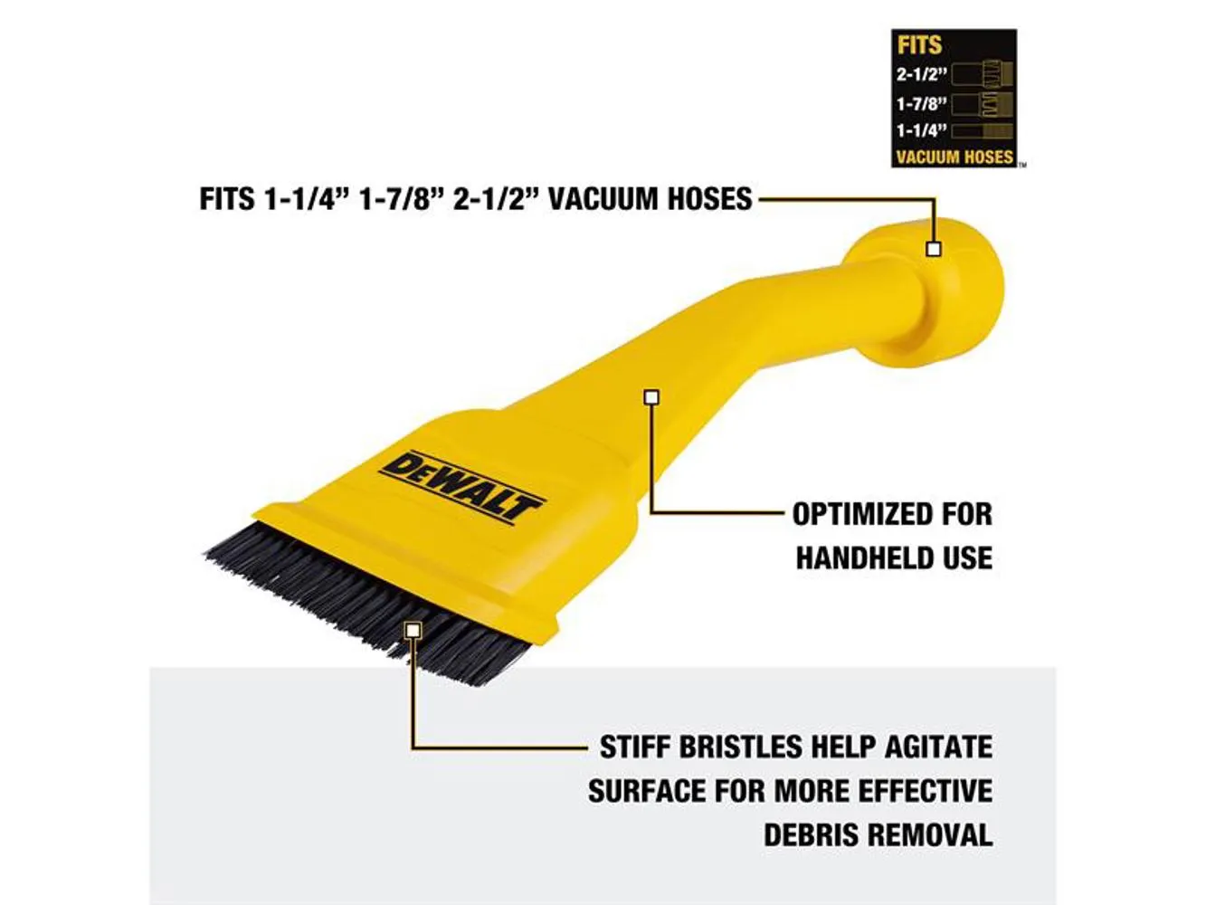Dewalt Vacuum Dxva00-4300E Claw Utility Nozzle/Brush