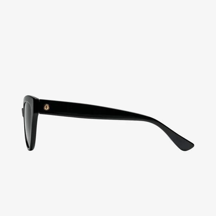 Electric - Indio - Gloss Black/Grey Polarized