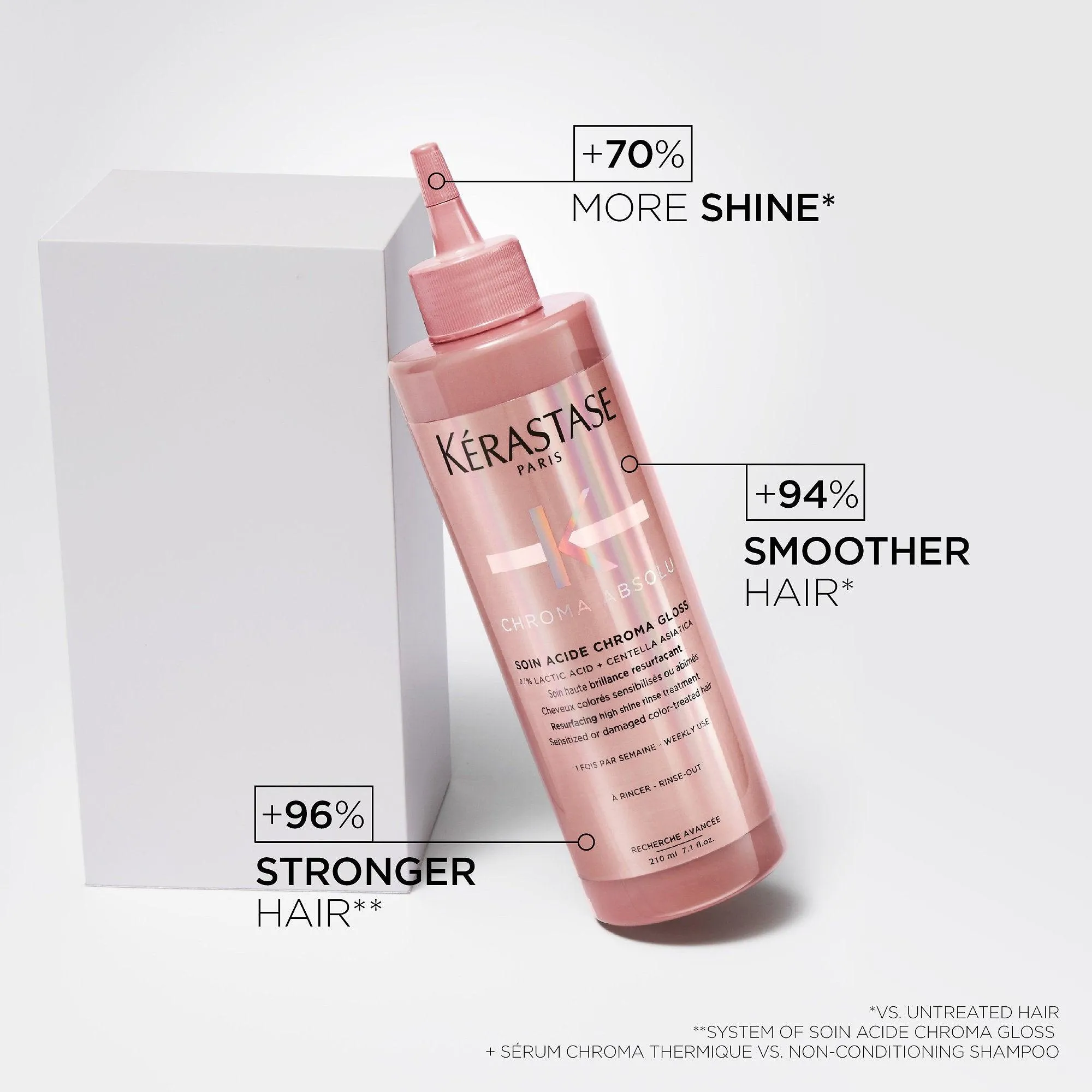 Kerastase Chroma Absolu Soin Acide Chroma Gloss
