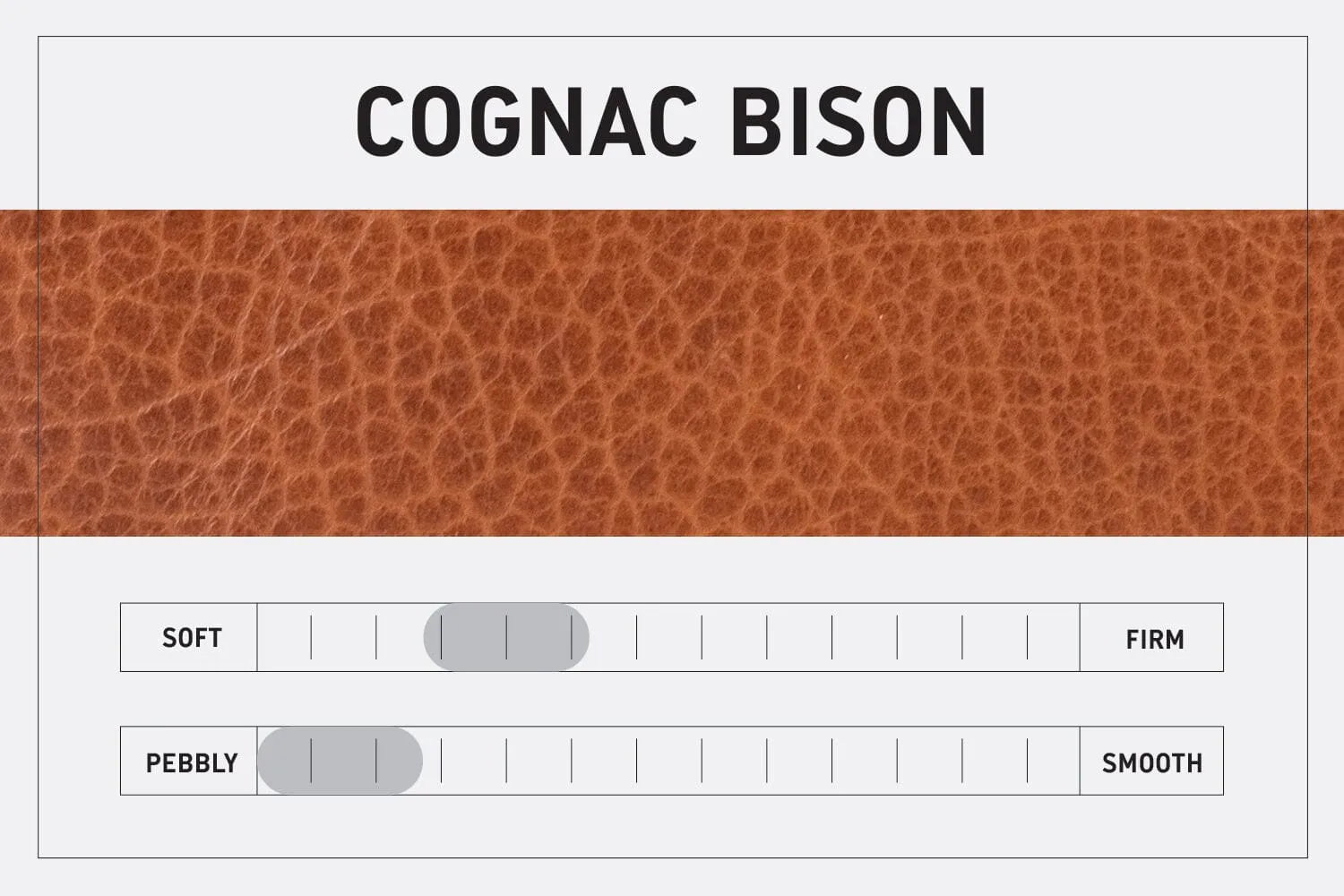 LEATHER FANNY PACK / LEATHER WAIST BAG - COGNAC BISON