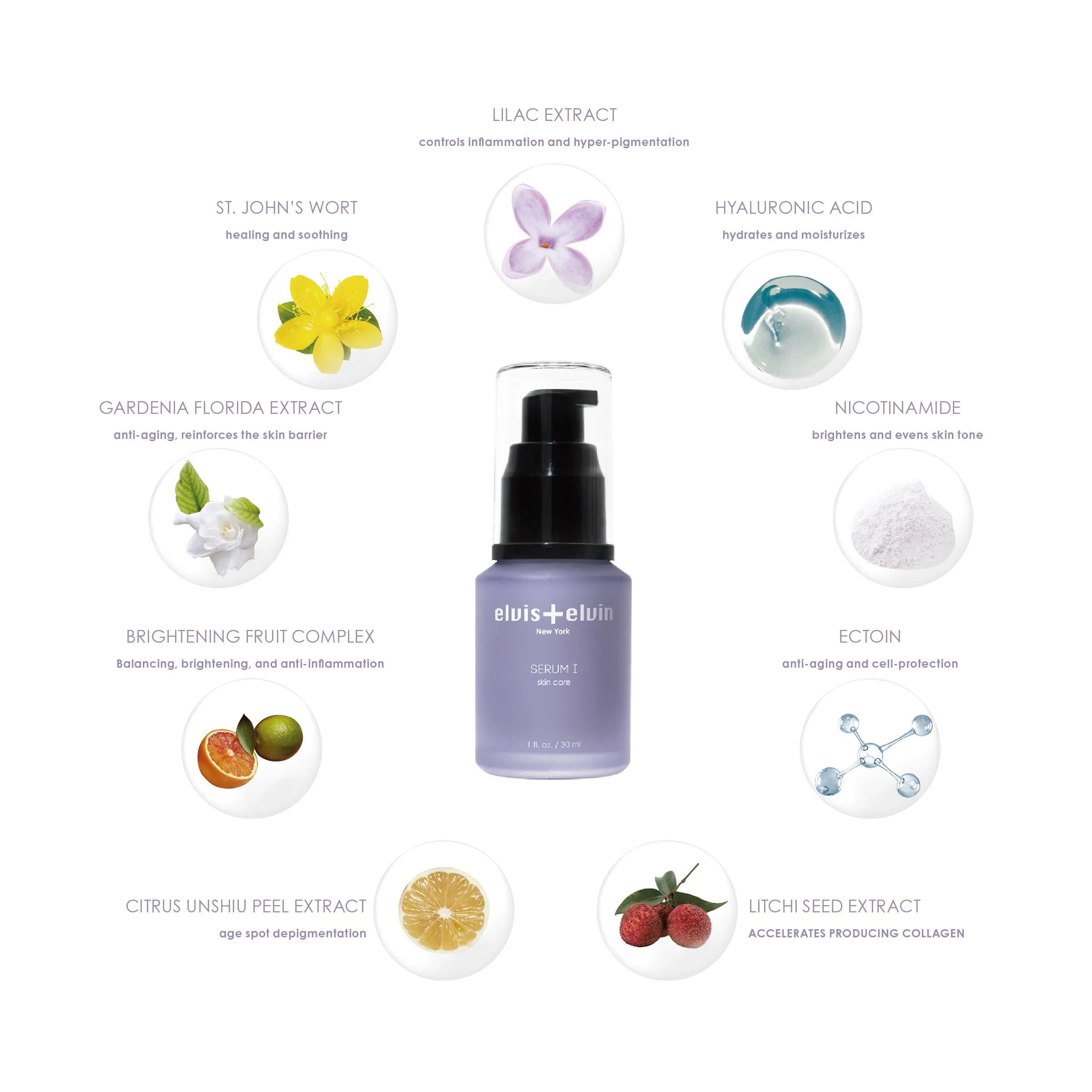 Lilac Serum I Perfect For Hyperpigmentation