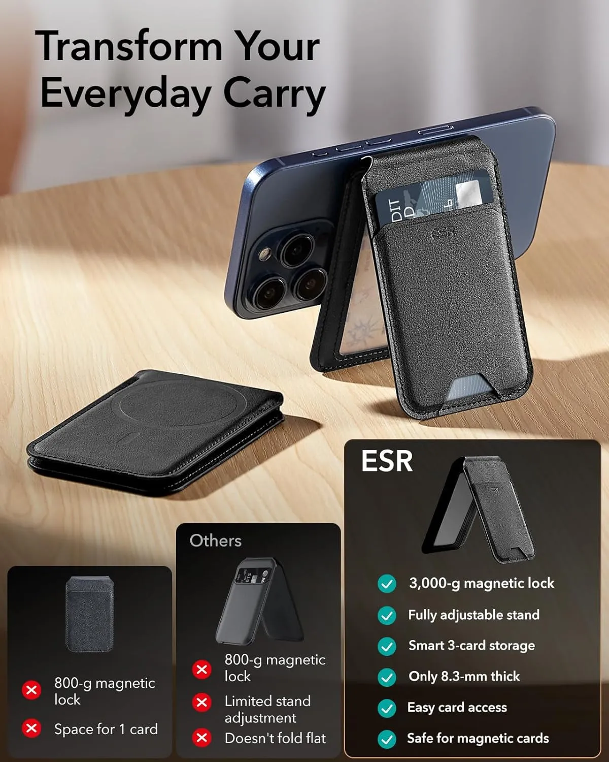 Magnetic MagSafe wallet for iPhone Wallet with adjustable bracket