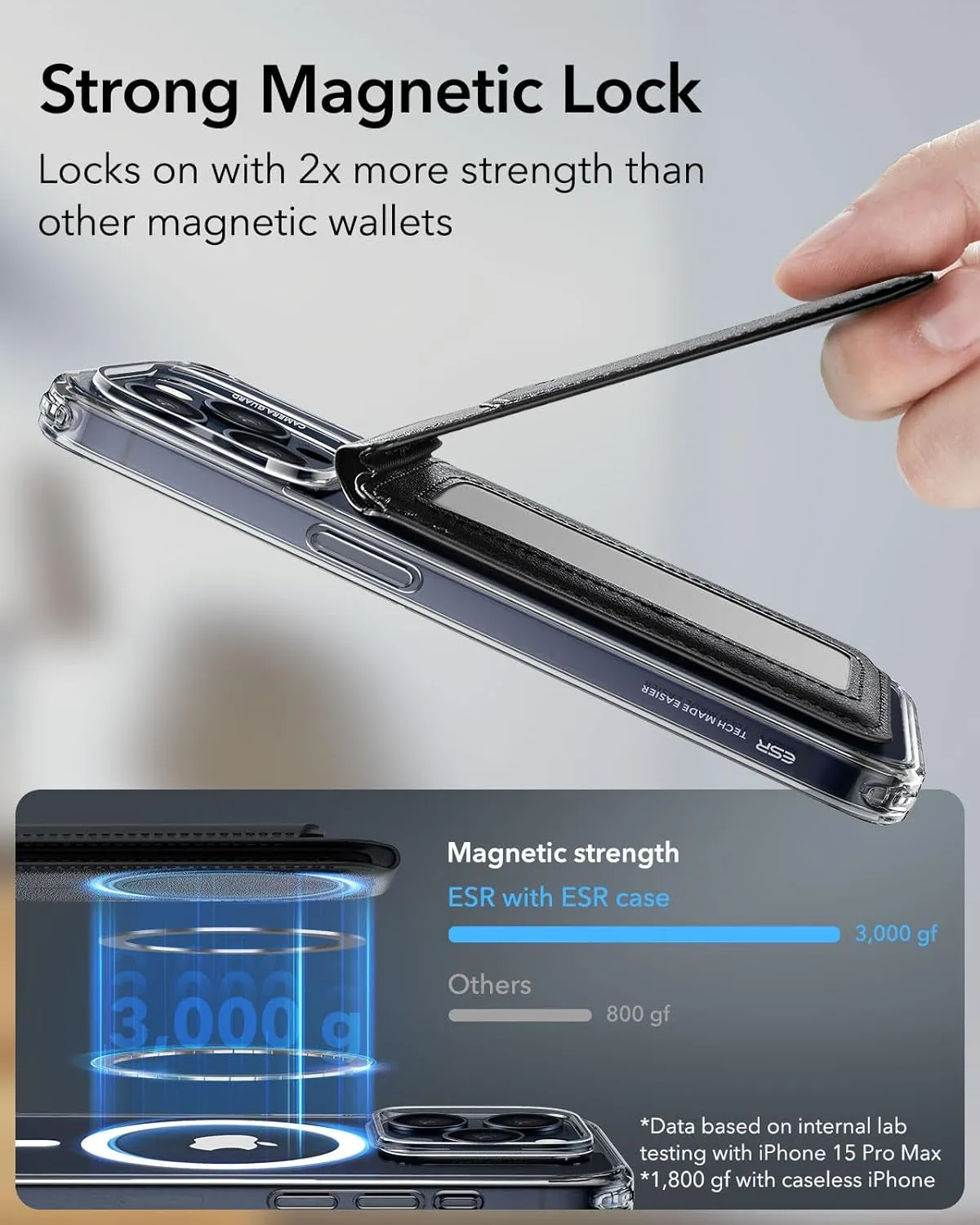 Magnetic MagSafe wallet for iPhone Wallet with adjustable bracket