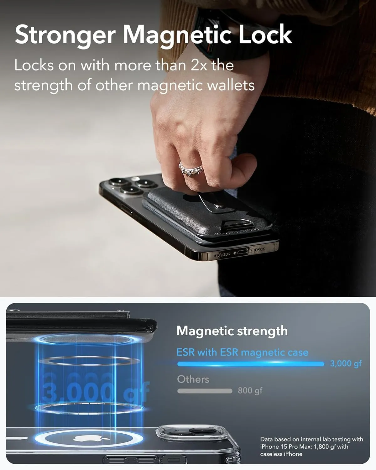 Magsafe Wallet with Find My Functionality & Adjustable Stand, Magnetic iPhone Wallet Black