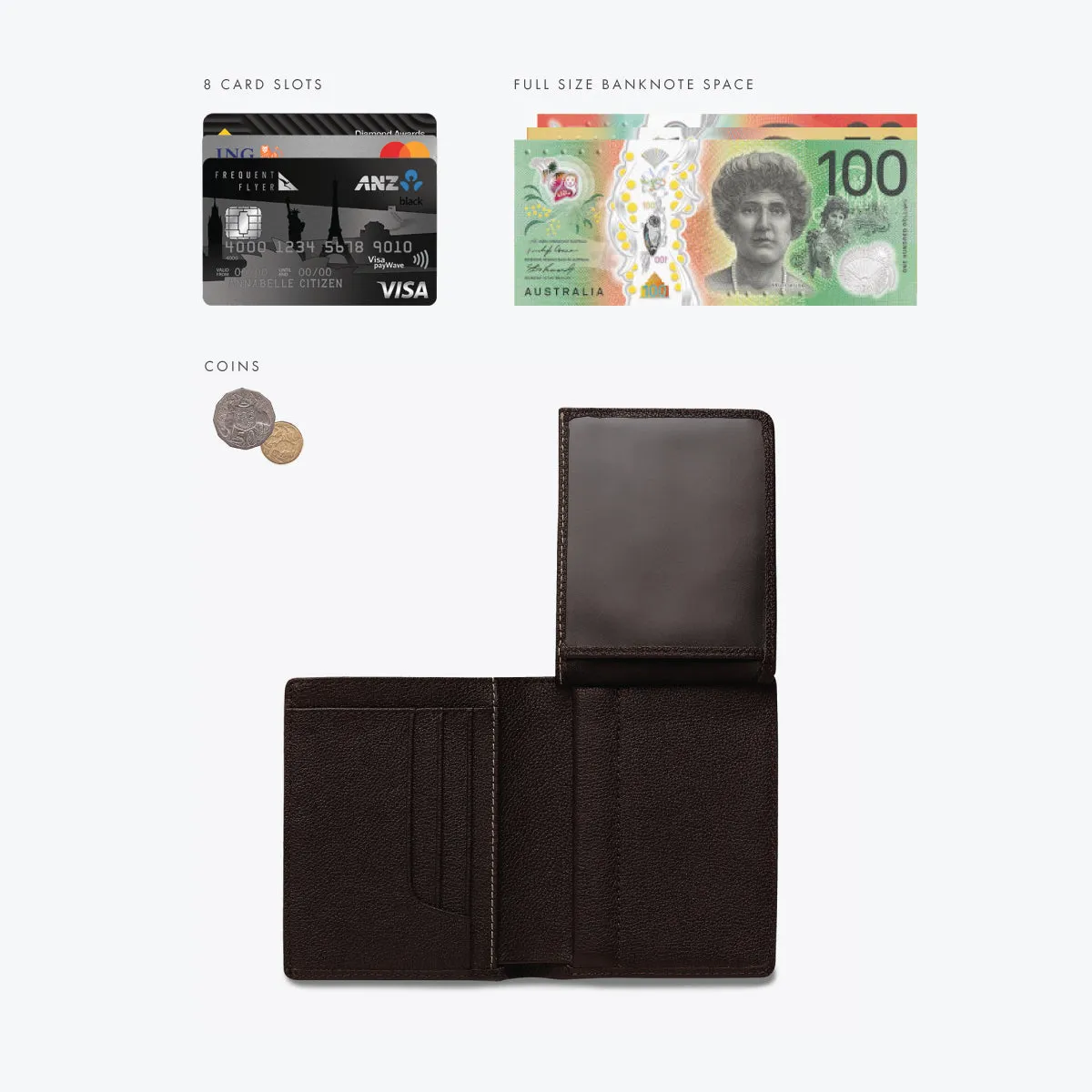 Nathaniel Wallet - Chocolate