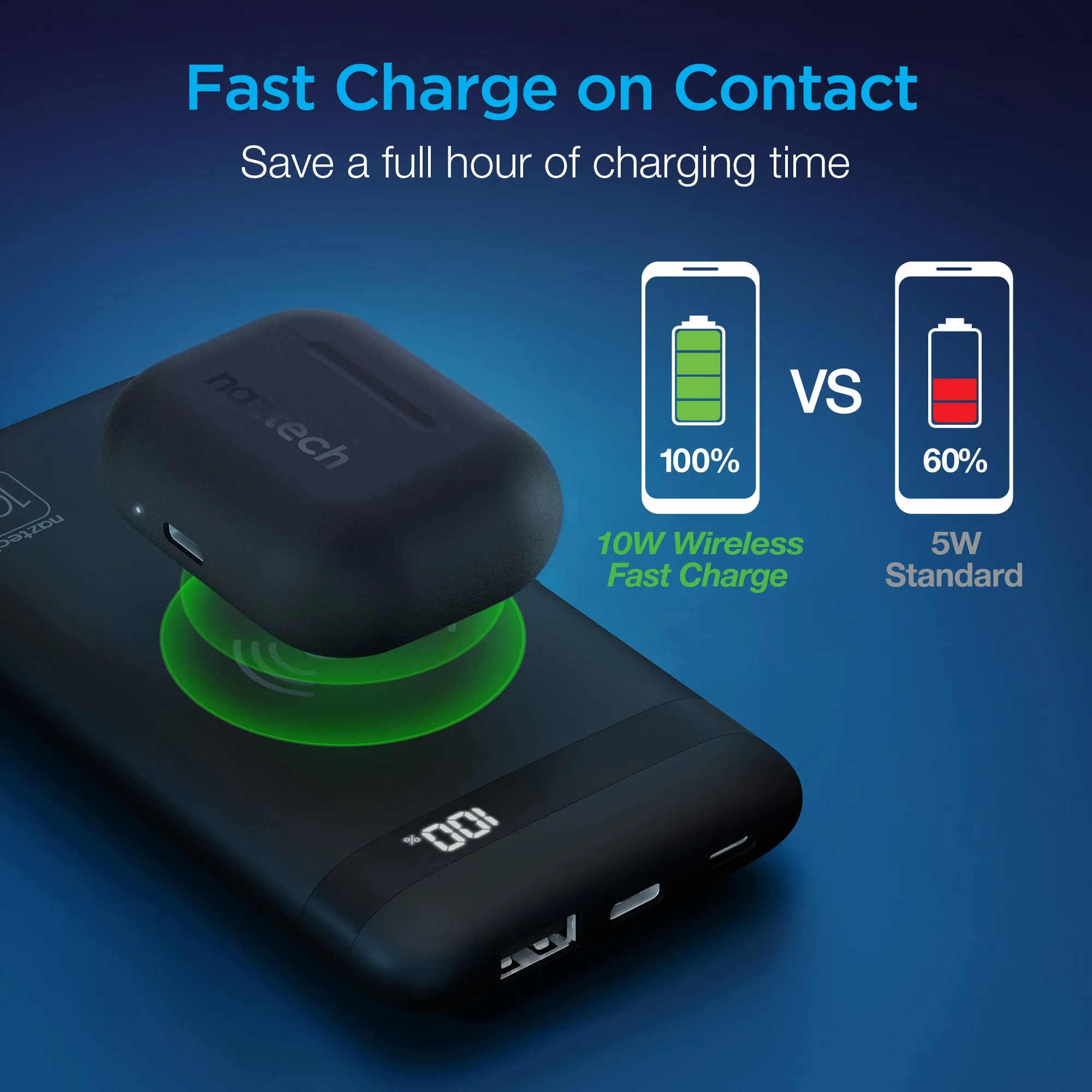 Naztech 10000 MAh MFI Wireless Power Bank