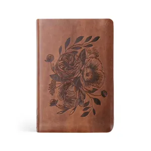 NLT Compact Bible : Aurora Theme