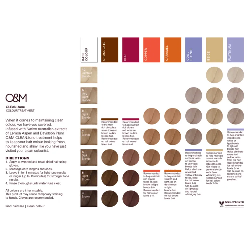 O&M Platinum Clean Tone Treatment