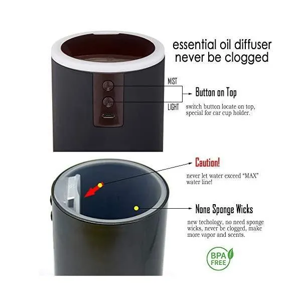 PAI - USB Car Diffuser (42ml)