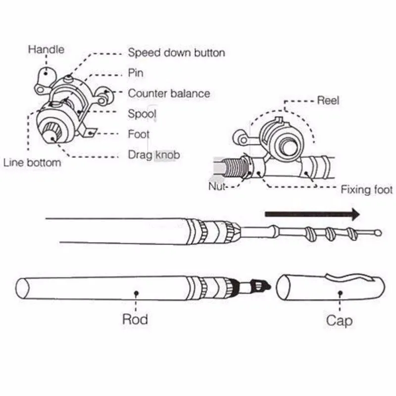 PEN FISHING ROD