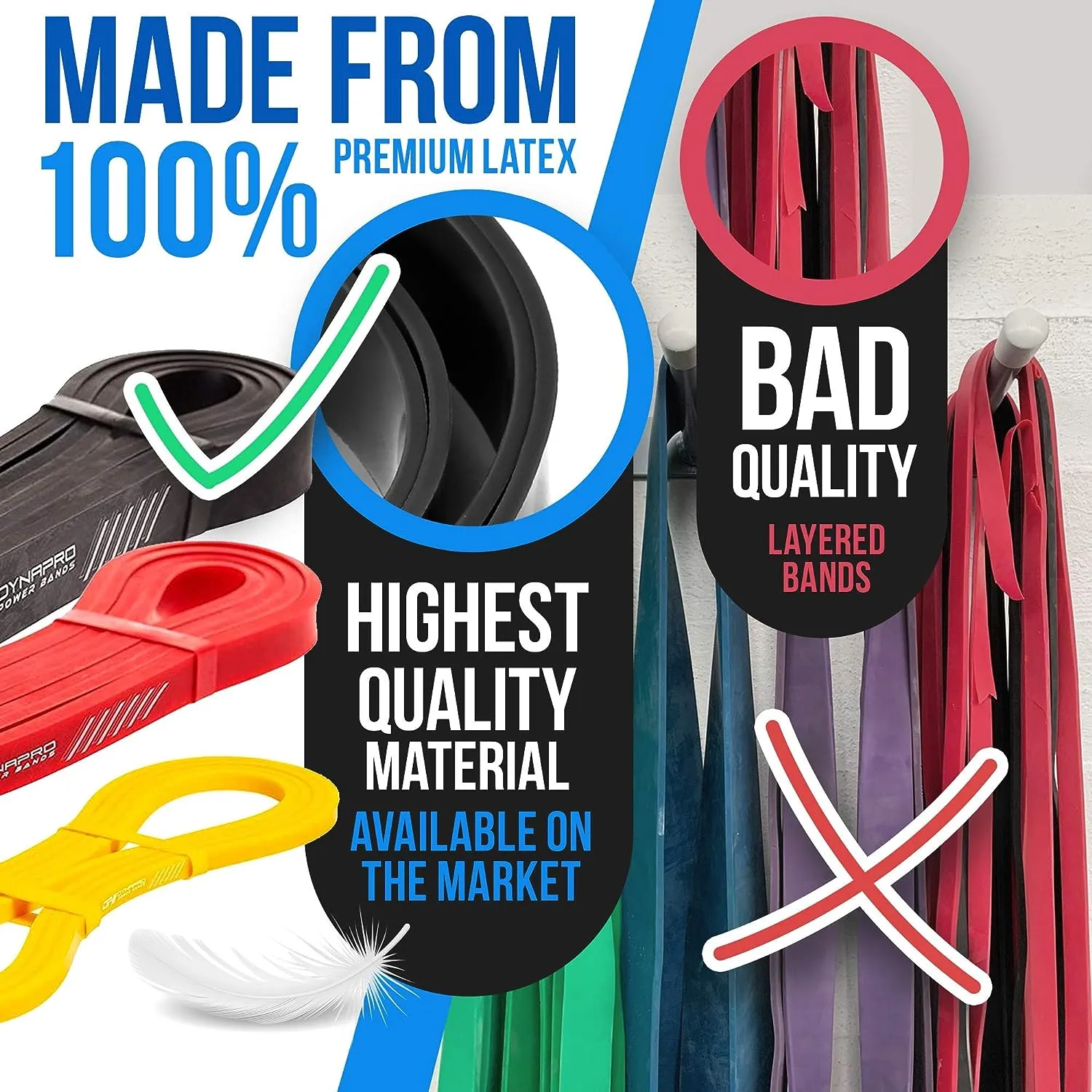 Power Resistance Bands / Pull-up Assistance Bands