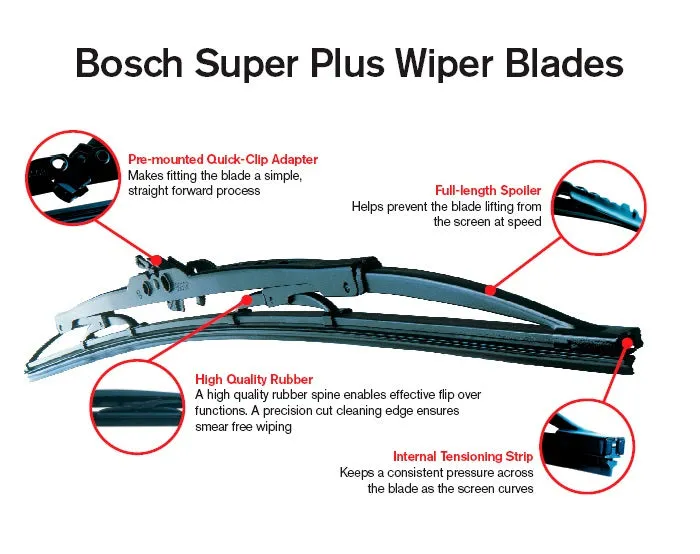 Proton Compact 1995-2001 Bosch Super  Replacement Front Screen Windscreen Wiper Blades   Wurth Screen Wash