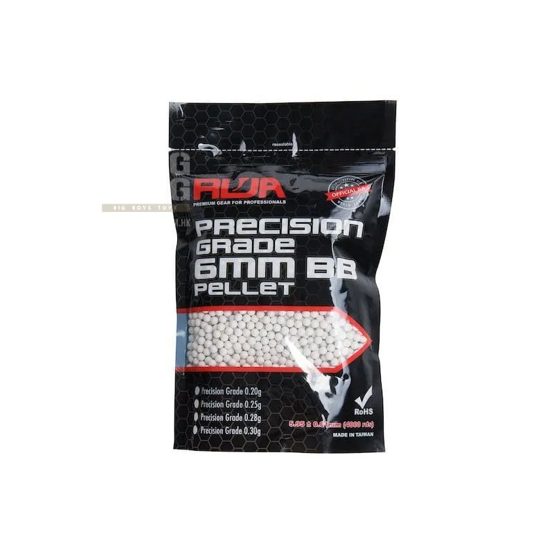 RWA ABS Precision Grade 0.25g BBs (4000rds/bag)