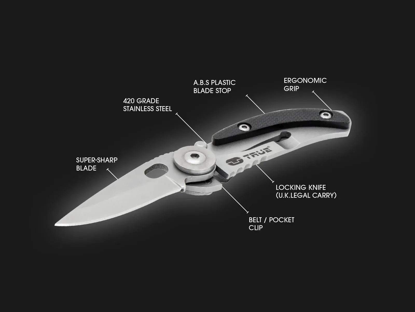 True Utility Skeletonknife Penknife
