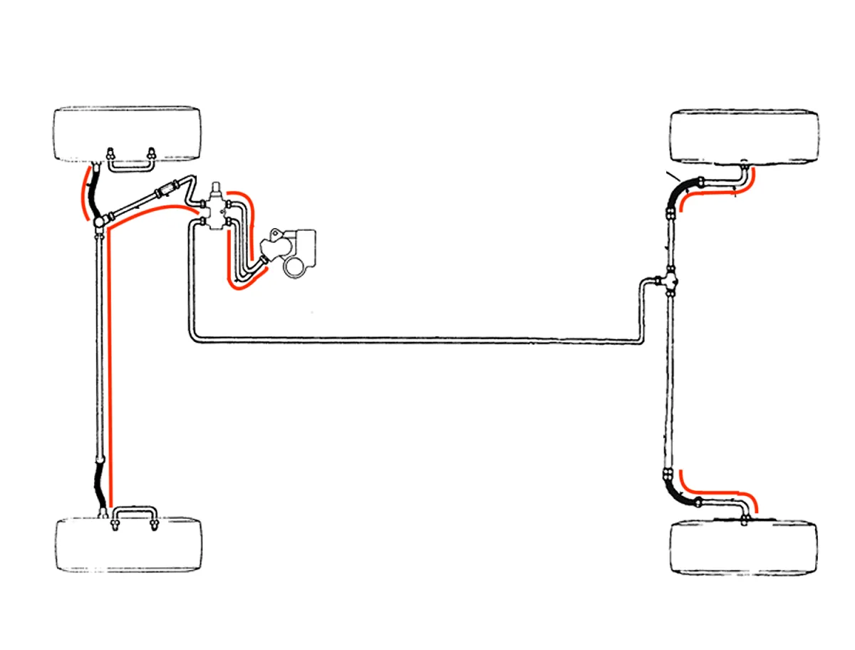 Ultimate - Stainless Line Kit (Late Mini)