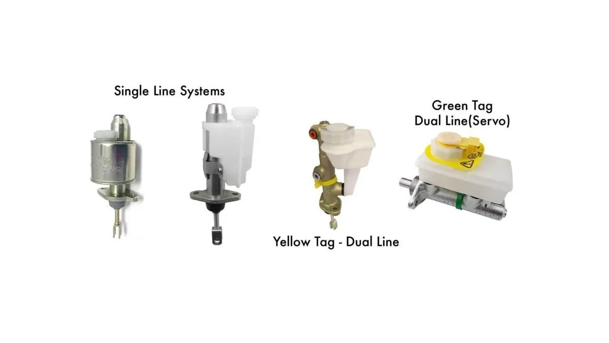 Ultimate - Stainless Line Kit (Late Mini)