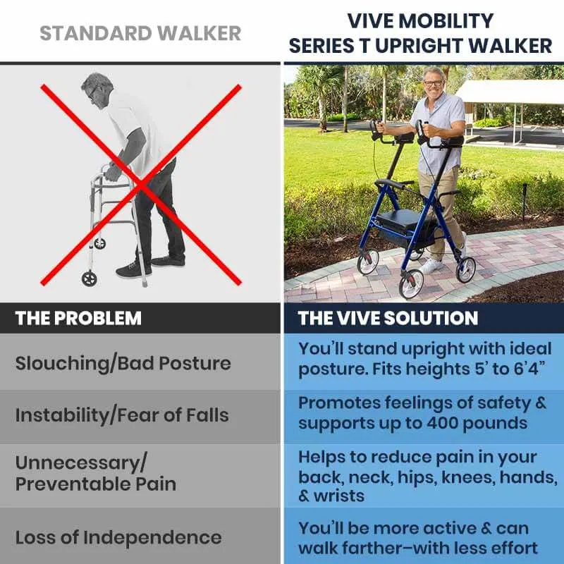 Vive Mobility Upright Walker-Series T