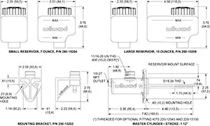 Wilwood 7/8” Compact Remote Flange Mount Master Cylinder Kit