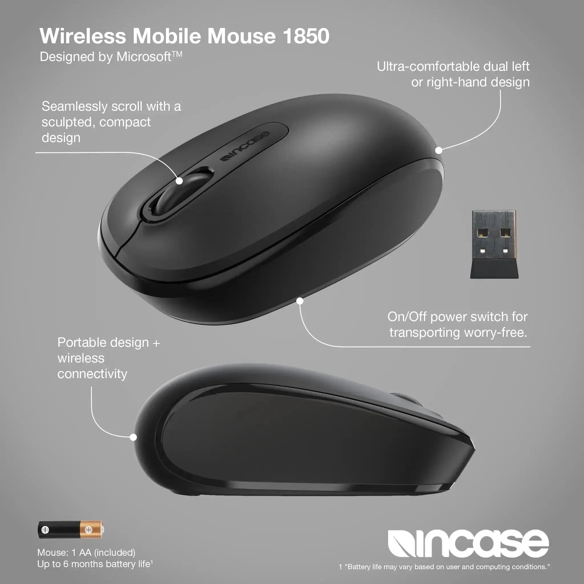 Wireless Mobile Mouse 1850