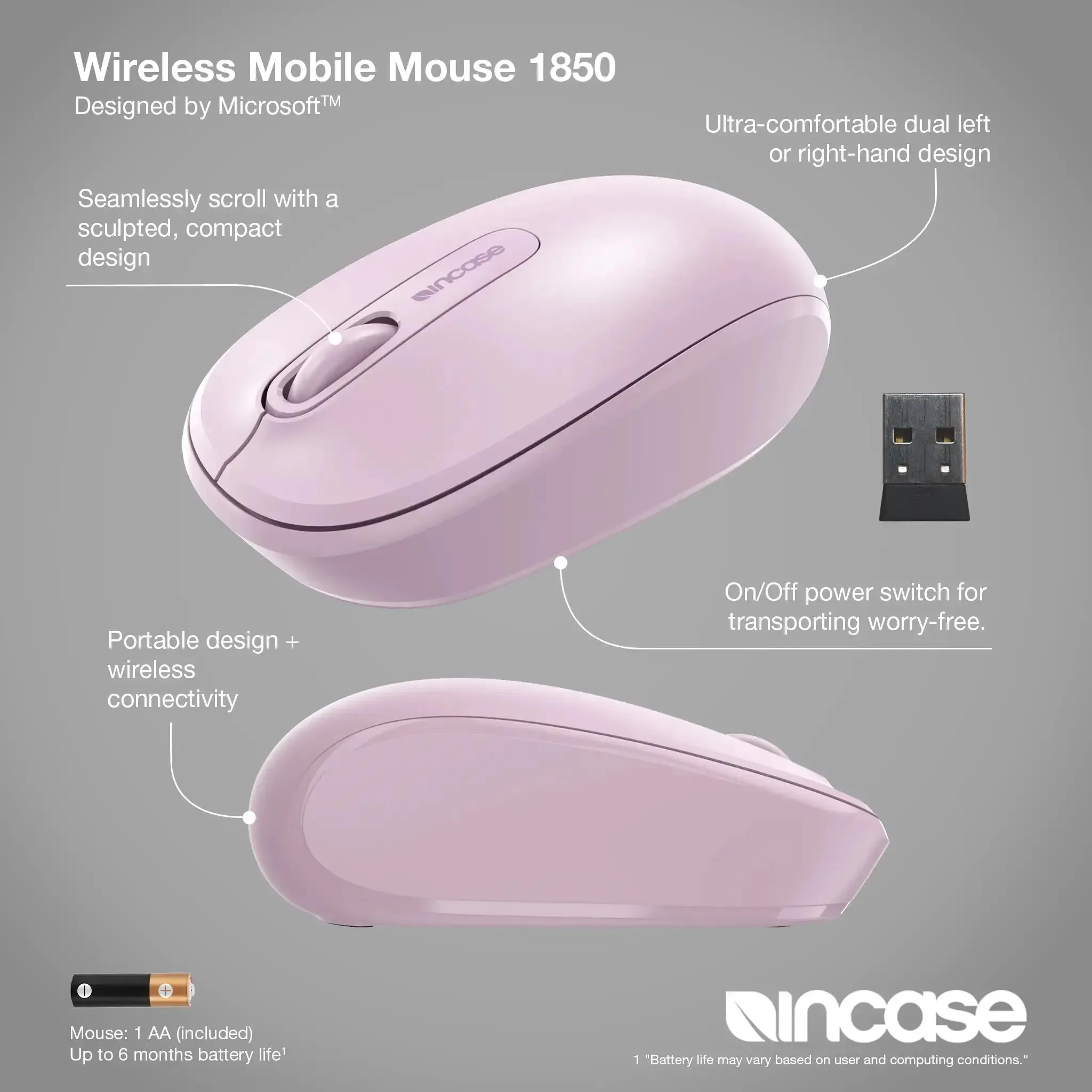 Wireless Mobile Mouse 1850