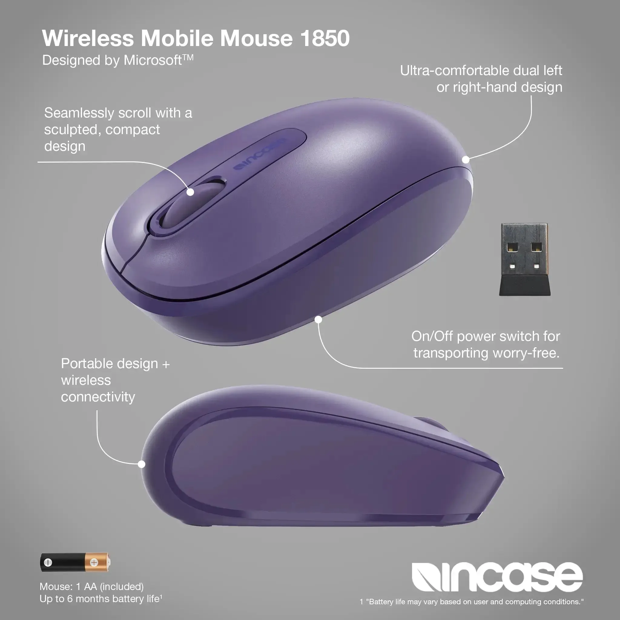 Wireless Mobile Mouse 1850